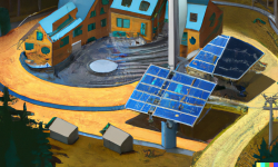 Featured image of post The future is Solarpunk