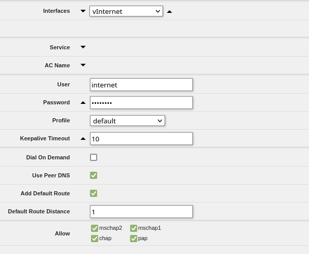 PPP interface working with KPN