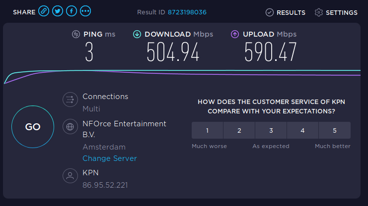 Screenshot of the Speedtest showing 500MBit up- and download